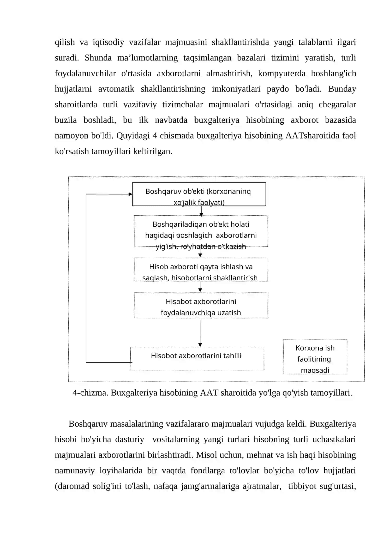 Buxgalteriya hisobi axborot tizimlari va texnologiyalari 3