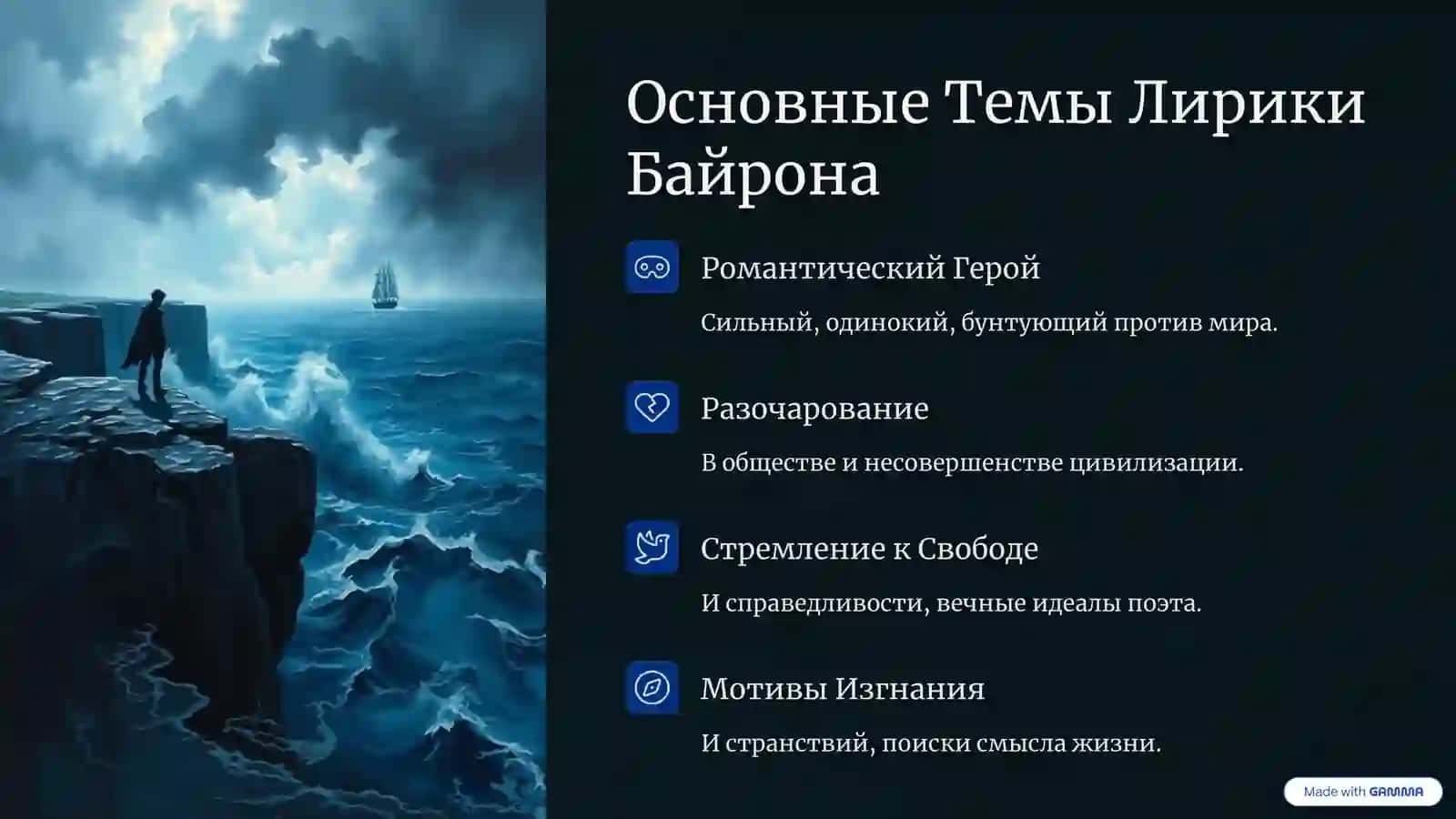 Лирика Байрона: Обзор Творчества 3