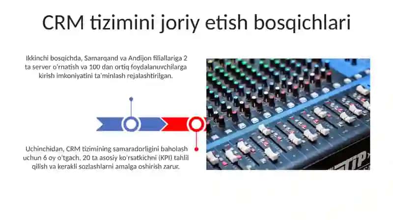 CRM Tizimi 3