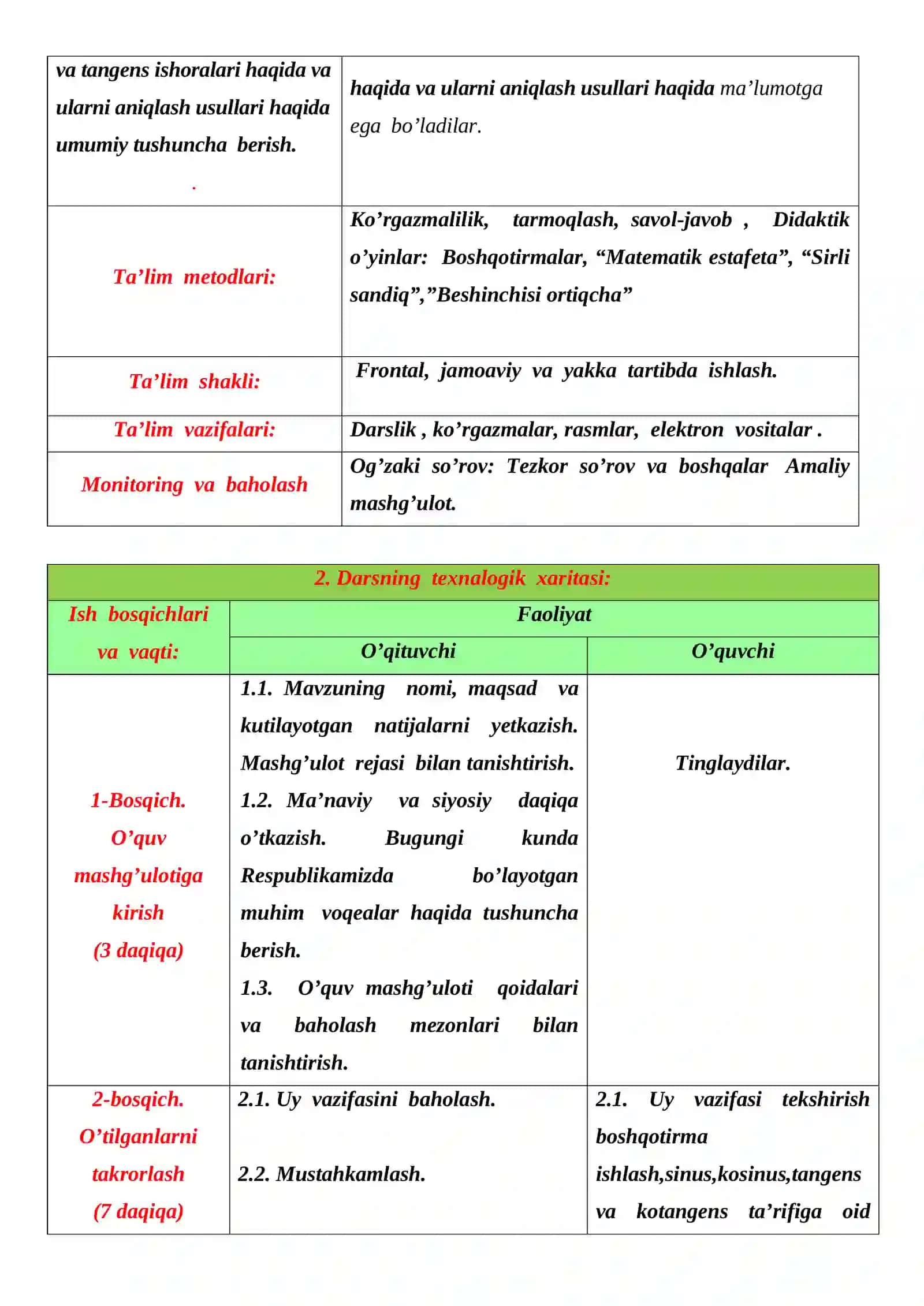 Sinus, kosinus va tangens ishoralari darsi 3