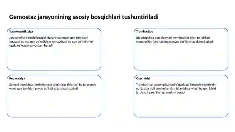 Nasliy trombofiliyada gemostazdagi oʻzgarishlar 3