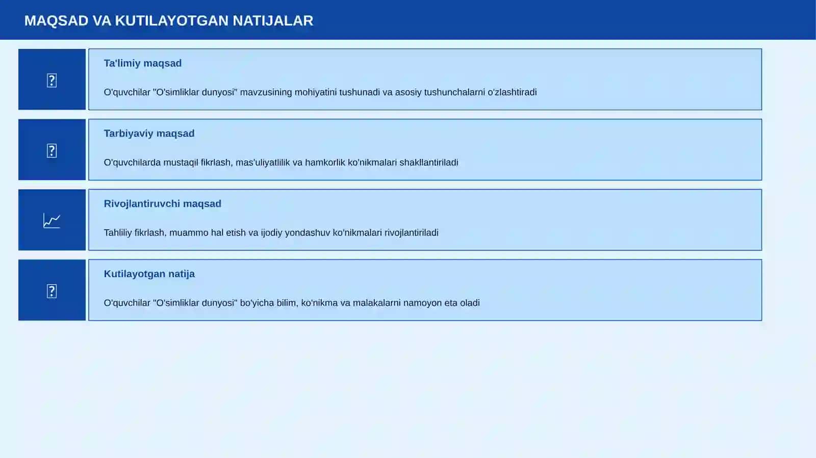 O'zbekiston Respublikasi umumiy o'rta ta'lim davlat standarti 3