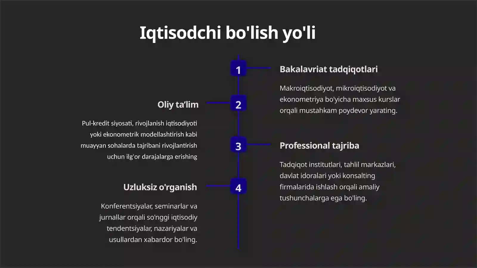 Iqtisodiyotni tanlash sabablari 3