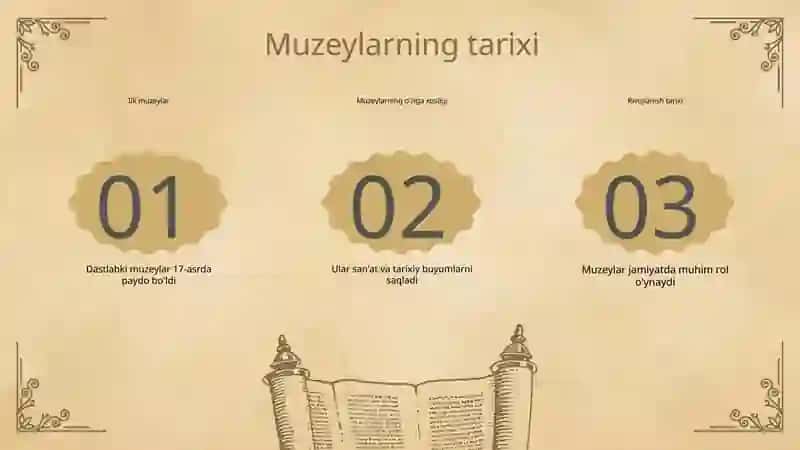 Oʻzbekiston davlat muzeylari 3