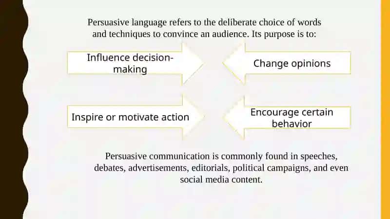 The Language of Persuasion 3