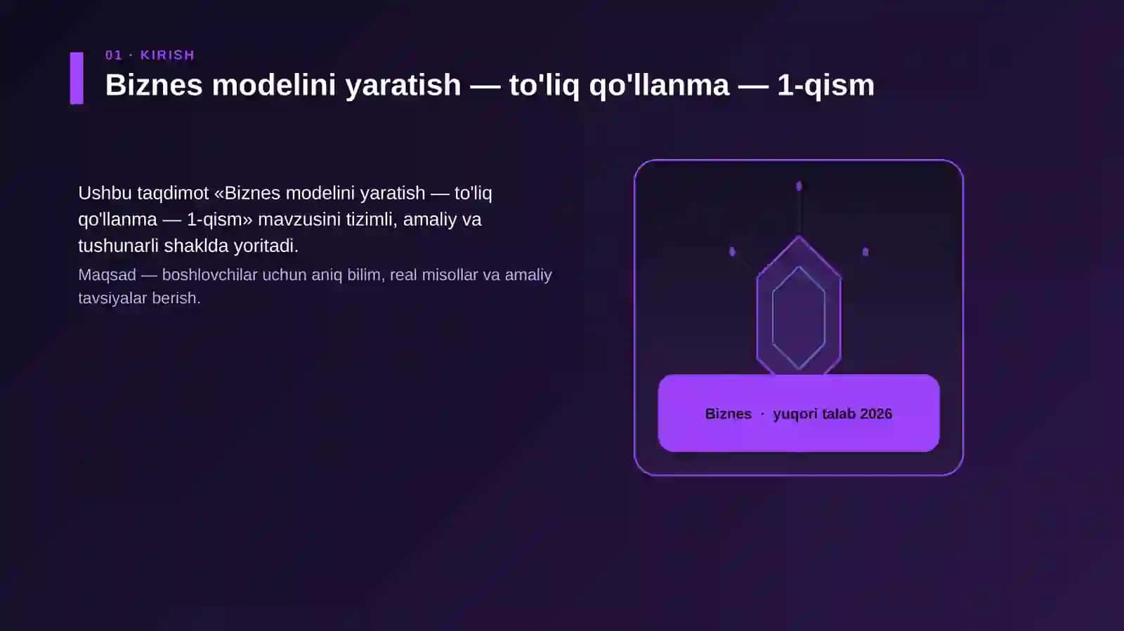Biznes modelini yaratish — to'liq qo'llanma — 1-qism 3