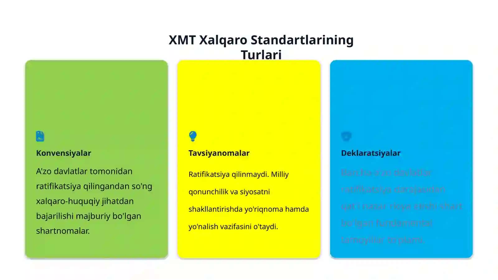 Xalqaro Mehnat Tashkiloti Standartlari va Ularning O'zbekistonda Qo'llanishi 3