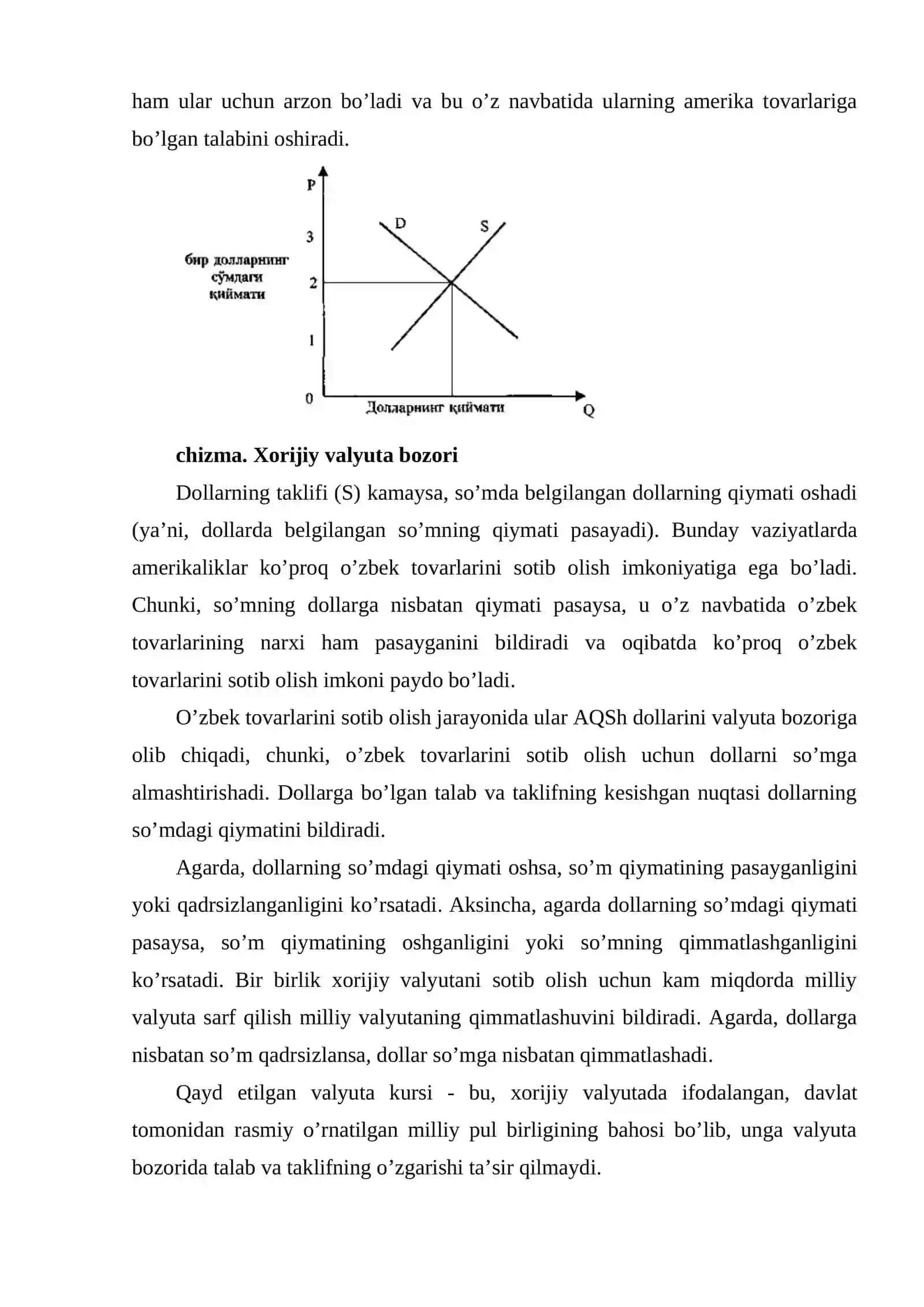 Valyuta kursi 3