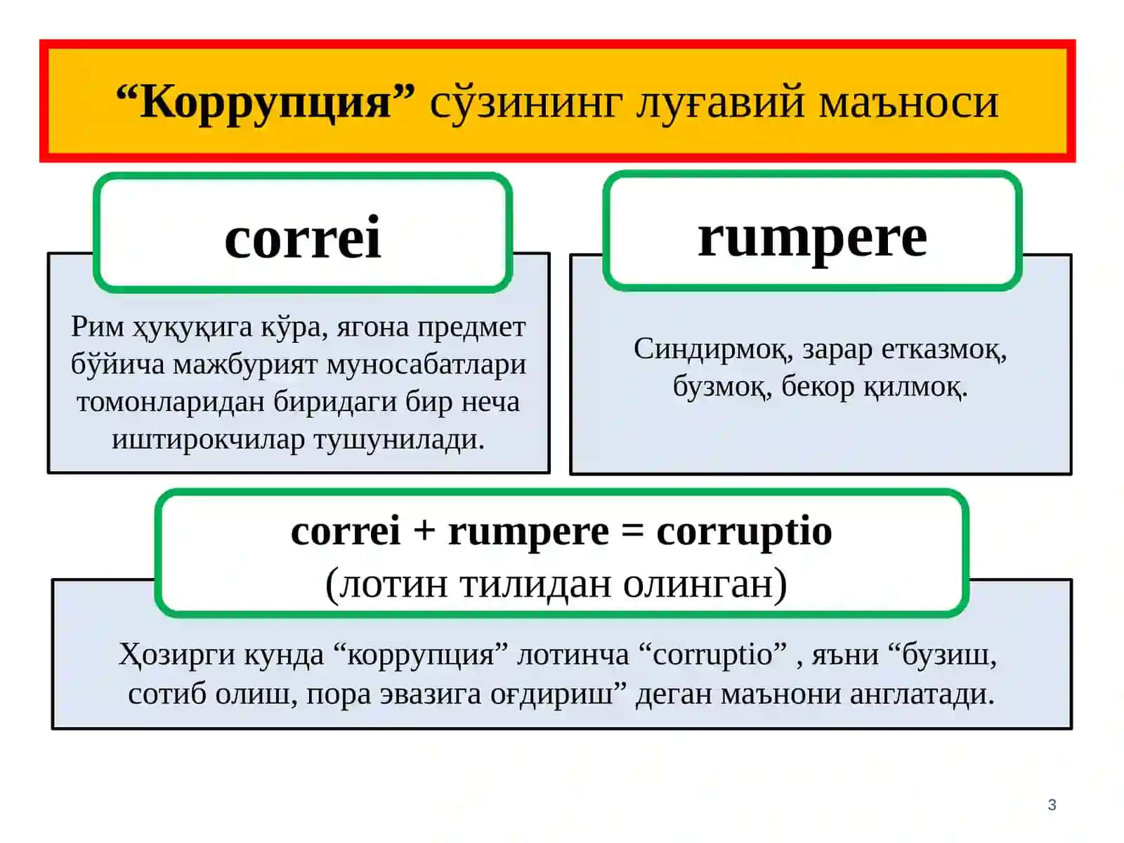 КОРРУПСИЯНИНГ МОҲИЯТИ, ОҚИБАТЛАРИ ВА УНГА ҚАРШИ КУРАШ МЕХАНИЗМЛАРИ 3