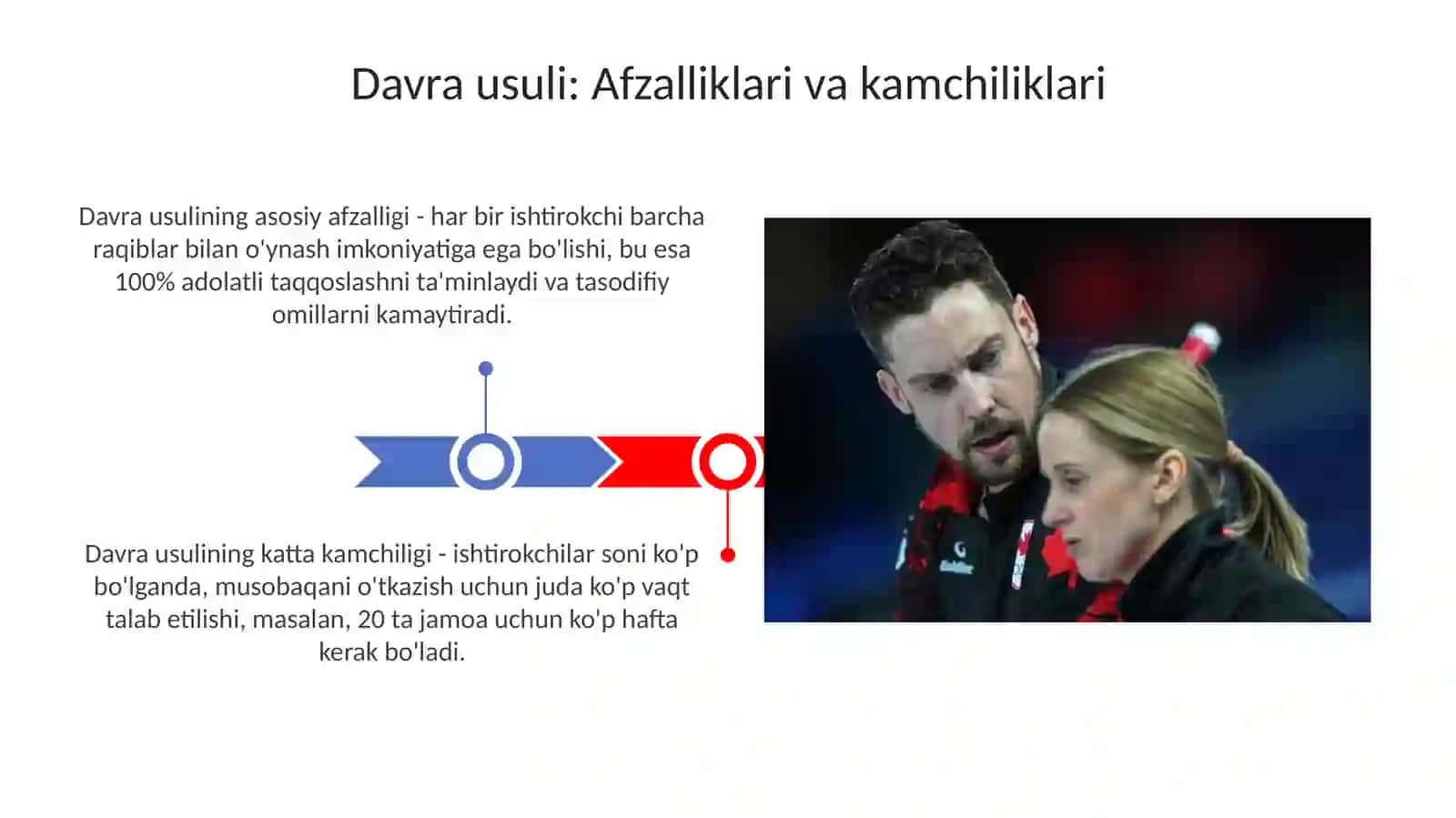 Musobaqalar ot-kazishning aylanmachi qilib ketish vaaralash usullari 3