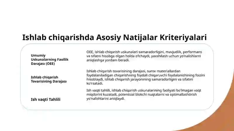 Ishlab chiqarish samaradorligi va uning koʻrsatgichlari 3