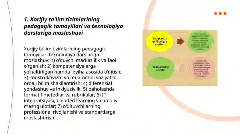 Xorijiy ta'lim tizimlarining pedagogik tamoyillari va texnologiya darslariga moslashuvi 3