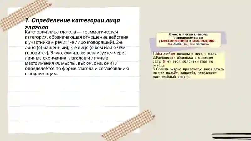 Категория лица глагола Тухтамуротова Азиза 3