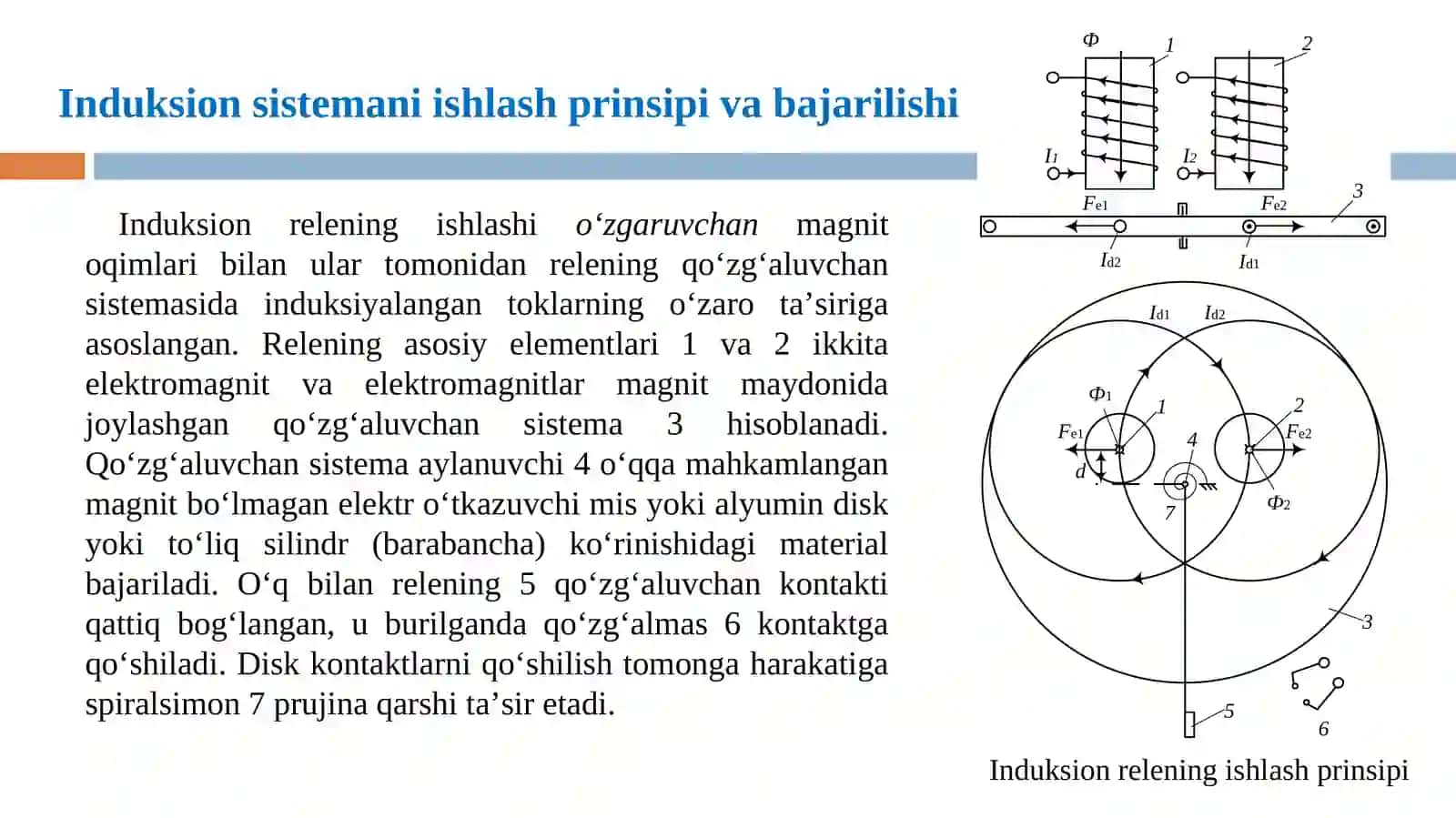 Induksion relening ishlash prinsipi 3
