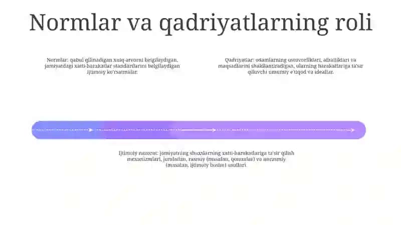 Sotsial Nazorat Kishilar Hatti-Harakatini Tartibga Solish 3