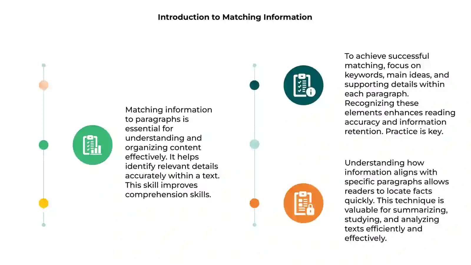 Matching Information to Paragraphs 3