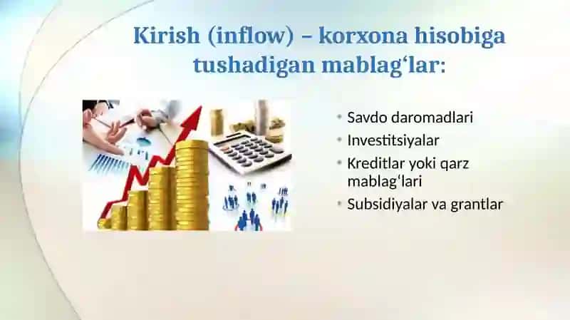 Korxonadamoliyaviyoqimlarniboshqarish 3
