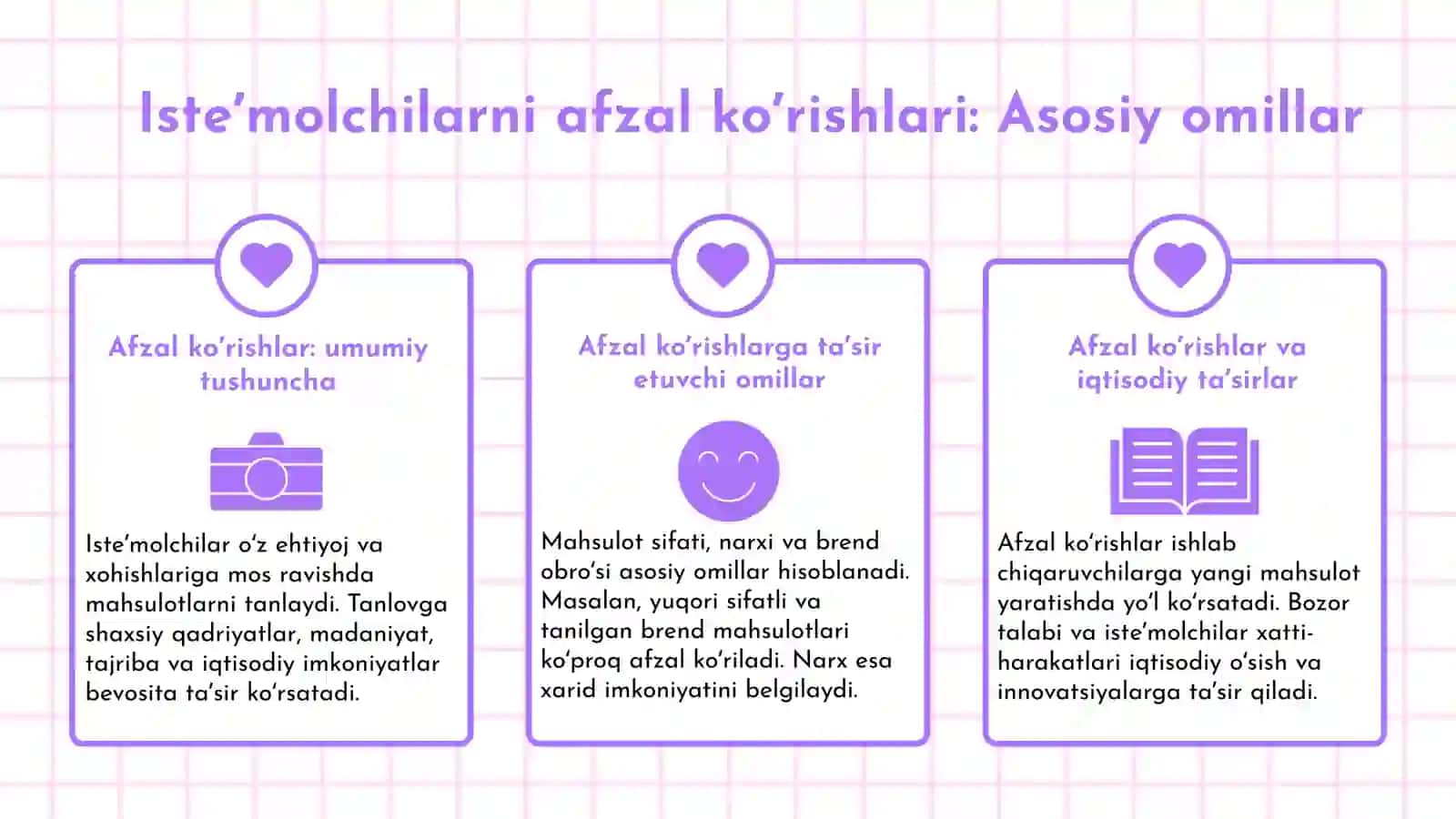 Iste’molchilar hatti - harakati 3