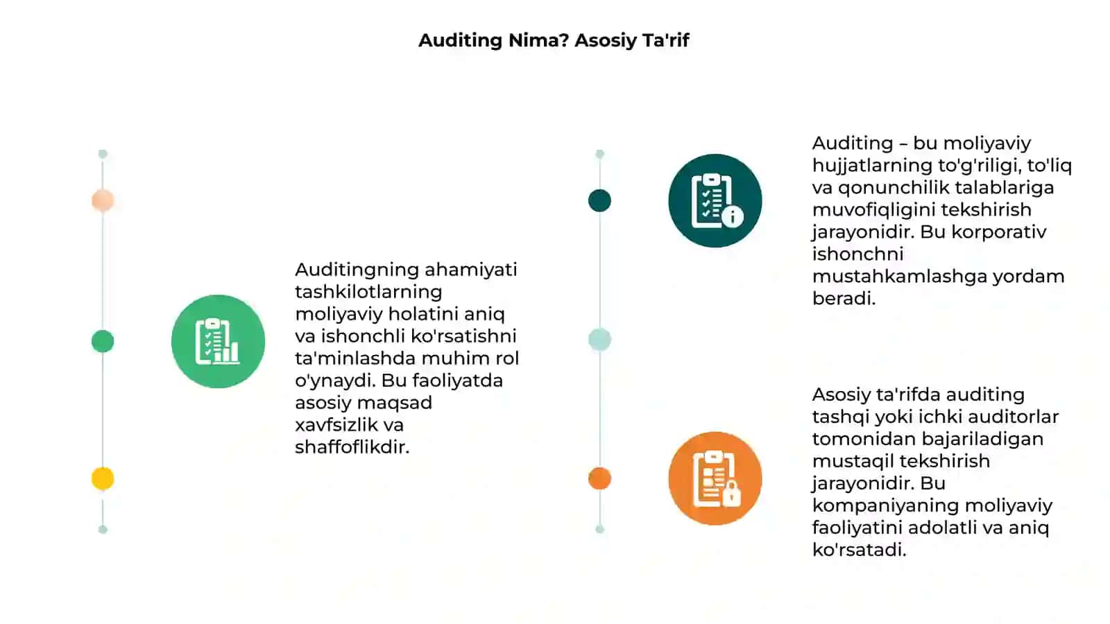 Auditning ahamiyati 3