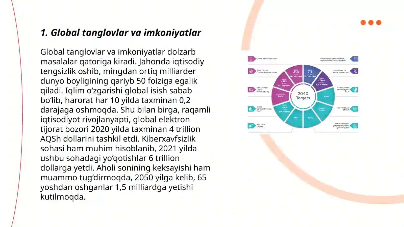 Global tanglovlar va imkoniyatlar 3