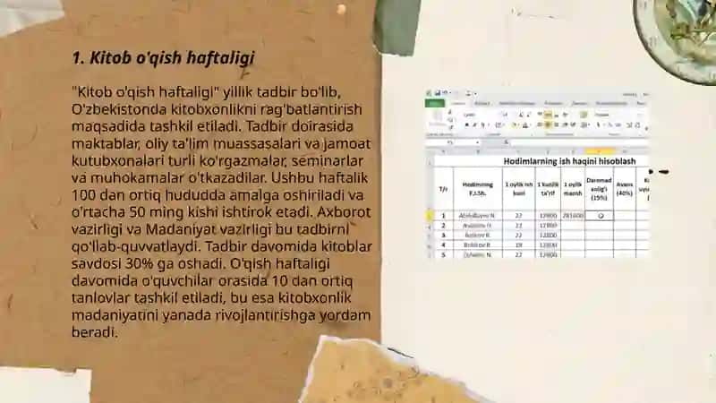 Boshlang'ich sinflarda ona tilidan sinfdan tashqari ishlarni tashkil etish loyiha ishlari 3