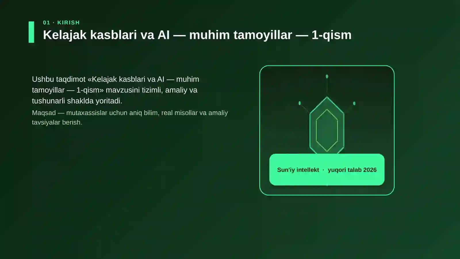 Kelajak kasblari va AI — muhim tamoyillar — 1-qism 3