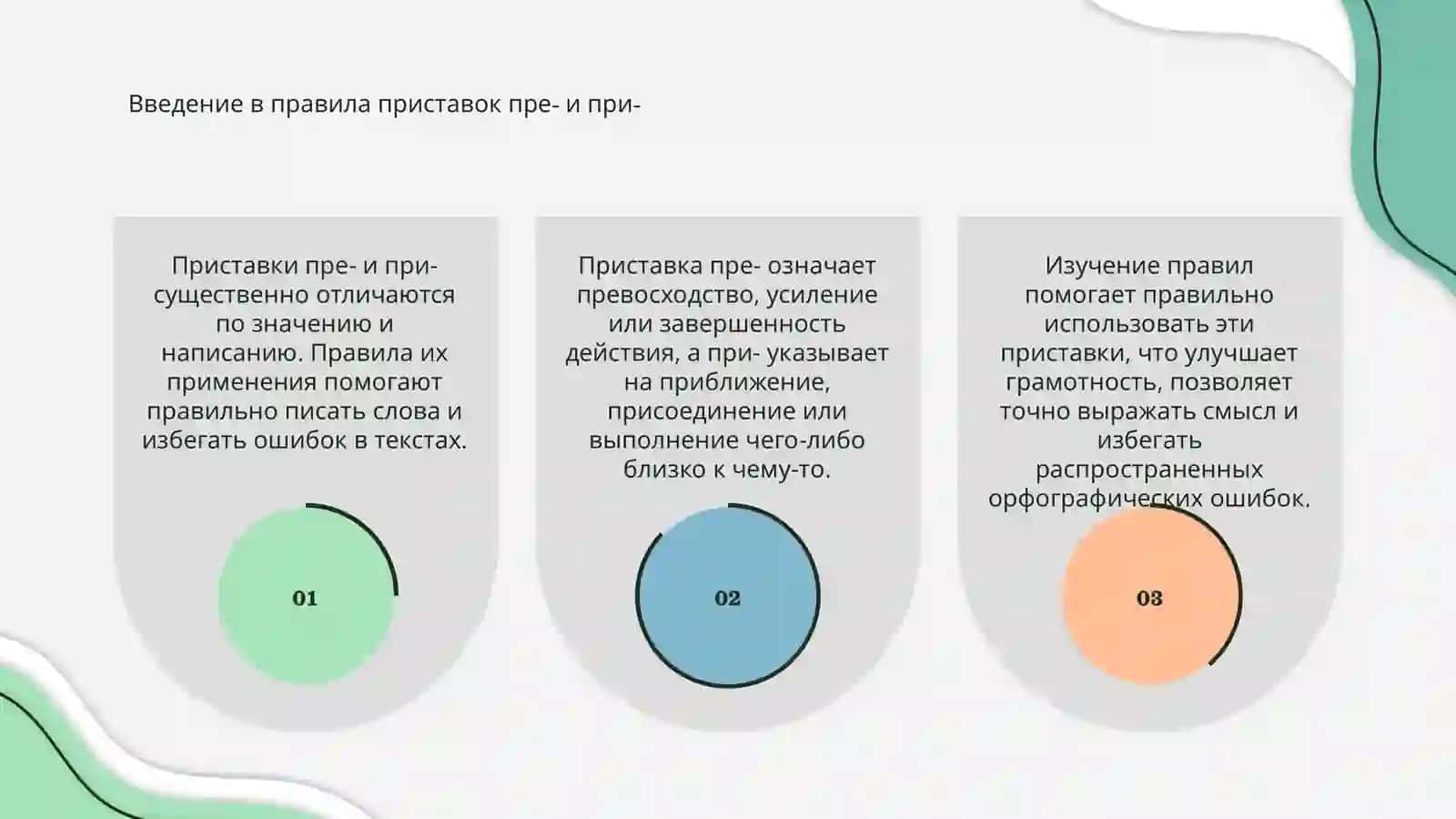 Правописание приставок пре- и при 3