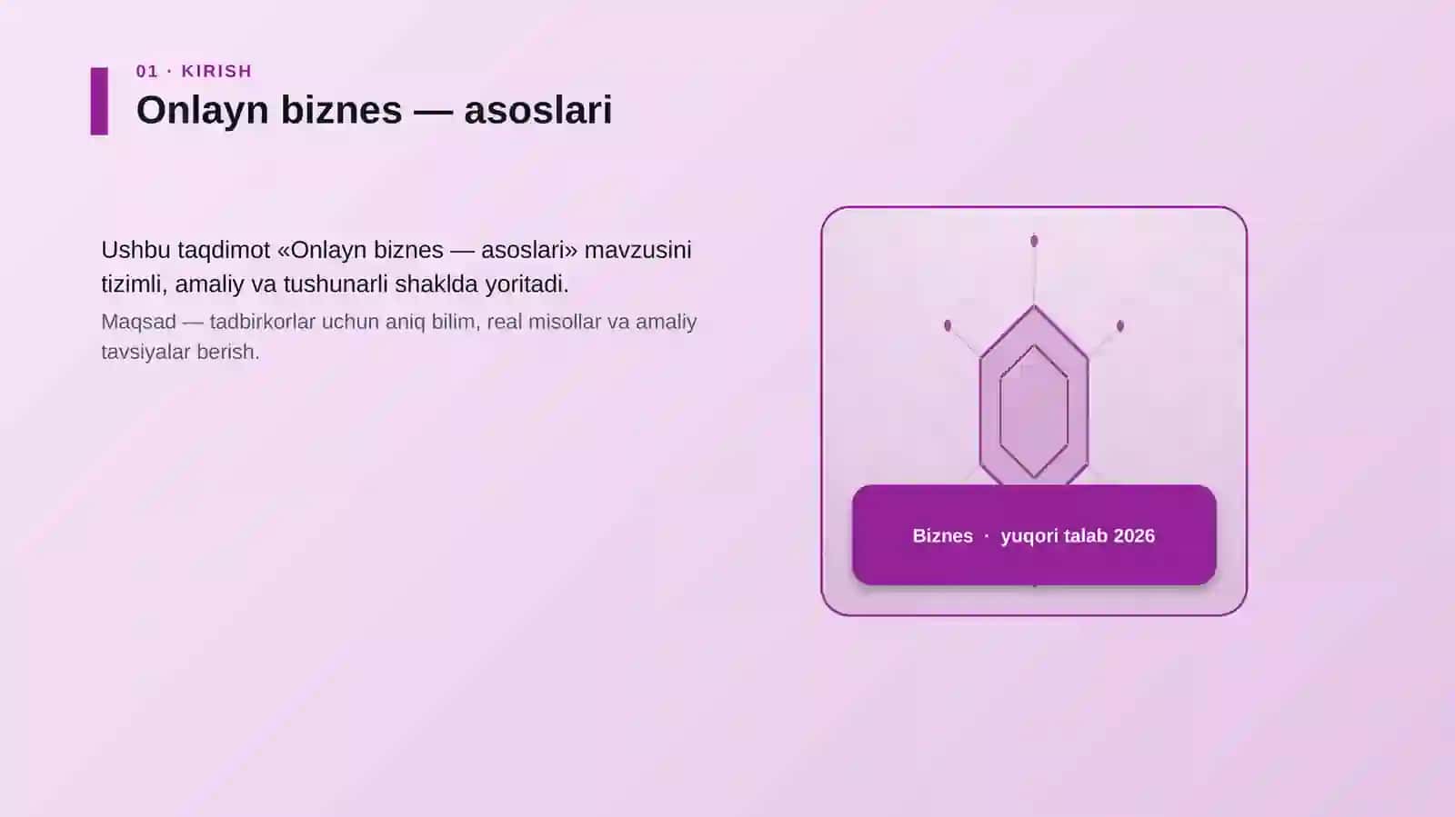 Onlayn biznes — asoslari 3
