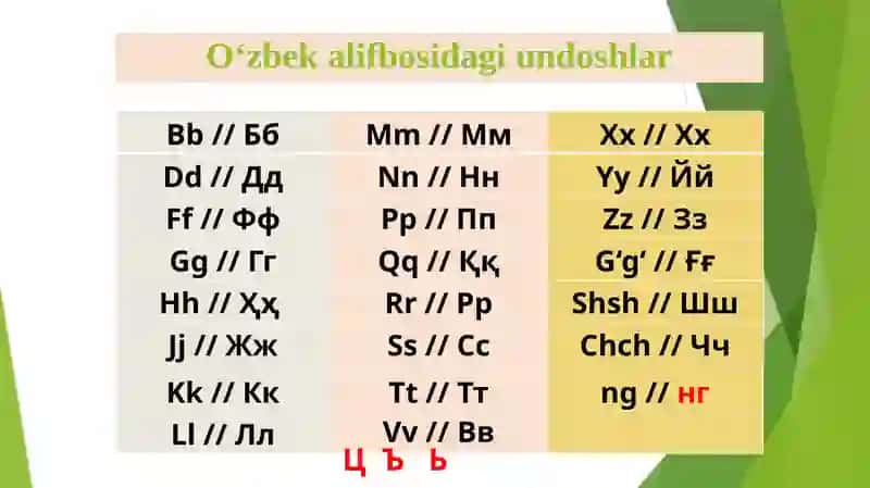 Unli va undosh harflar 3