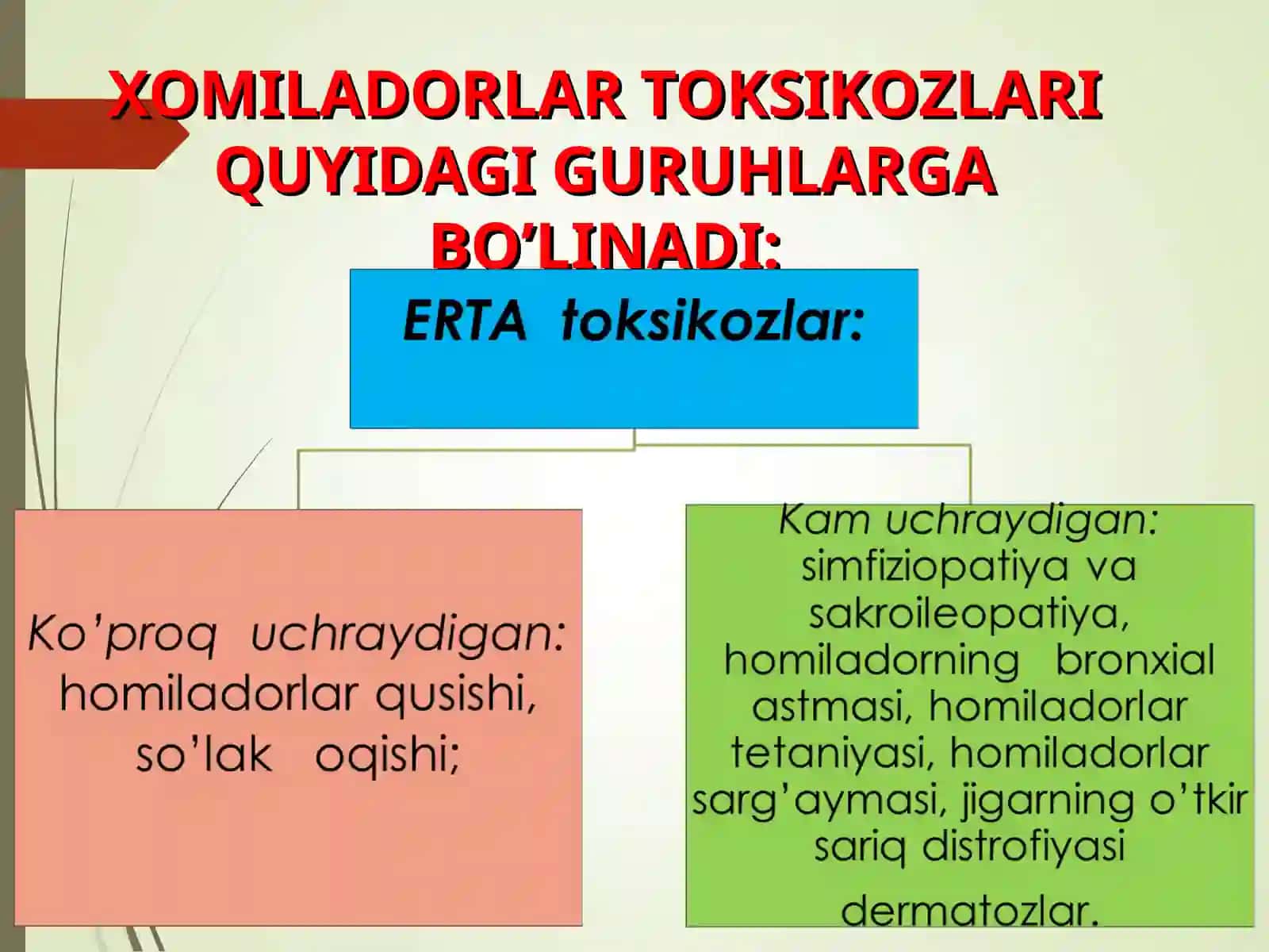 Piri eklamsiya va toksikoz 3