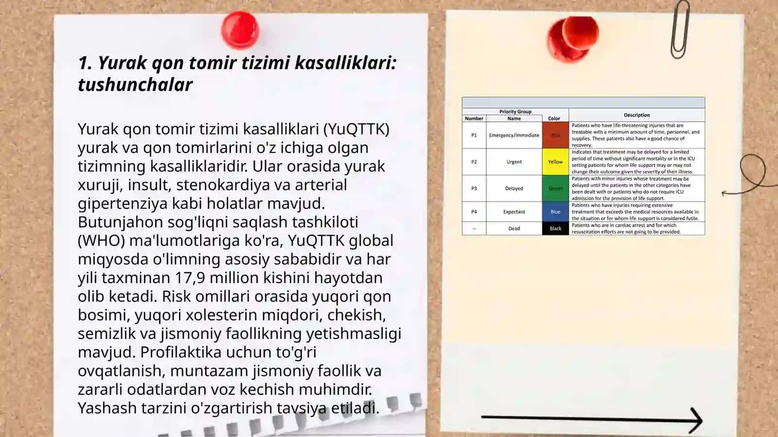 Yurak qon tomir tizimi bilan kasallangan bemorlarni parvarishi va kuzatish 3