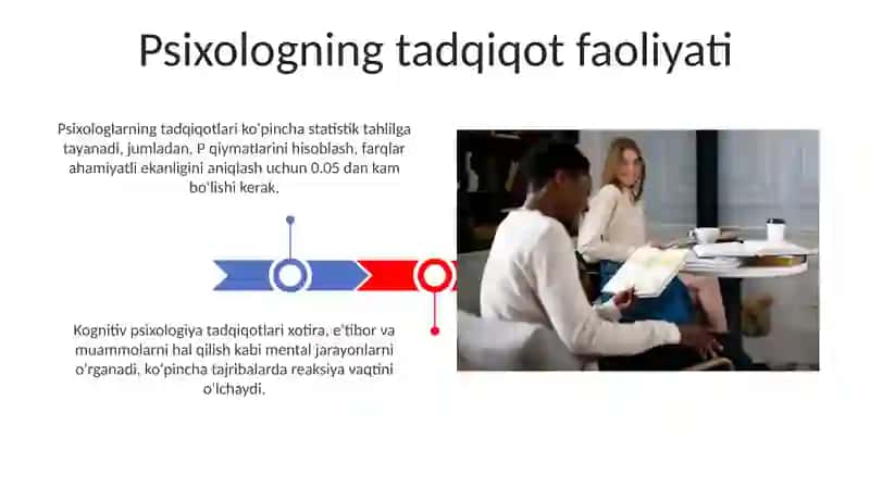 Psixologning tadqiqotchilik faoliyati 3