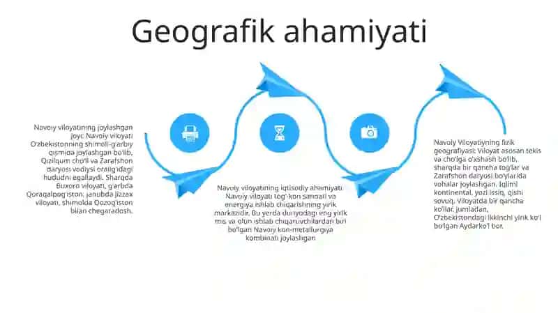 Navoiy Viloyati 3