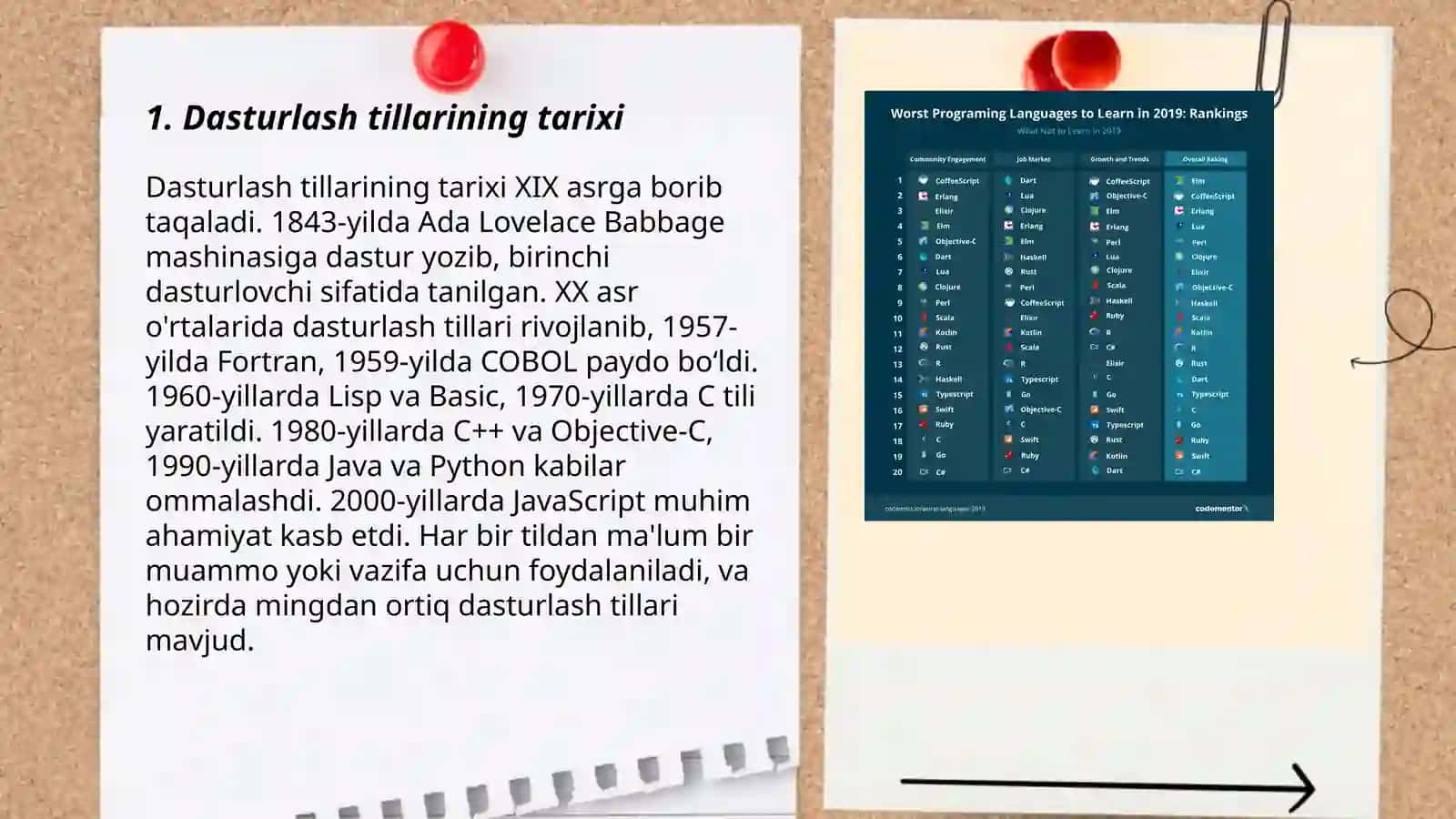 Dasturlash tillari haqida umumiy ma’lumot 3