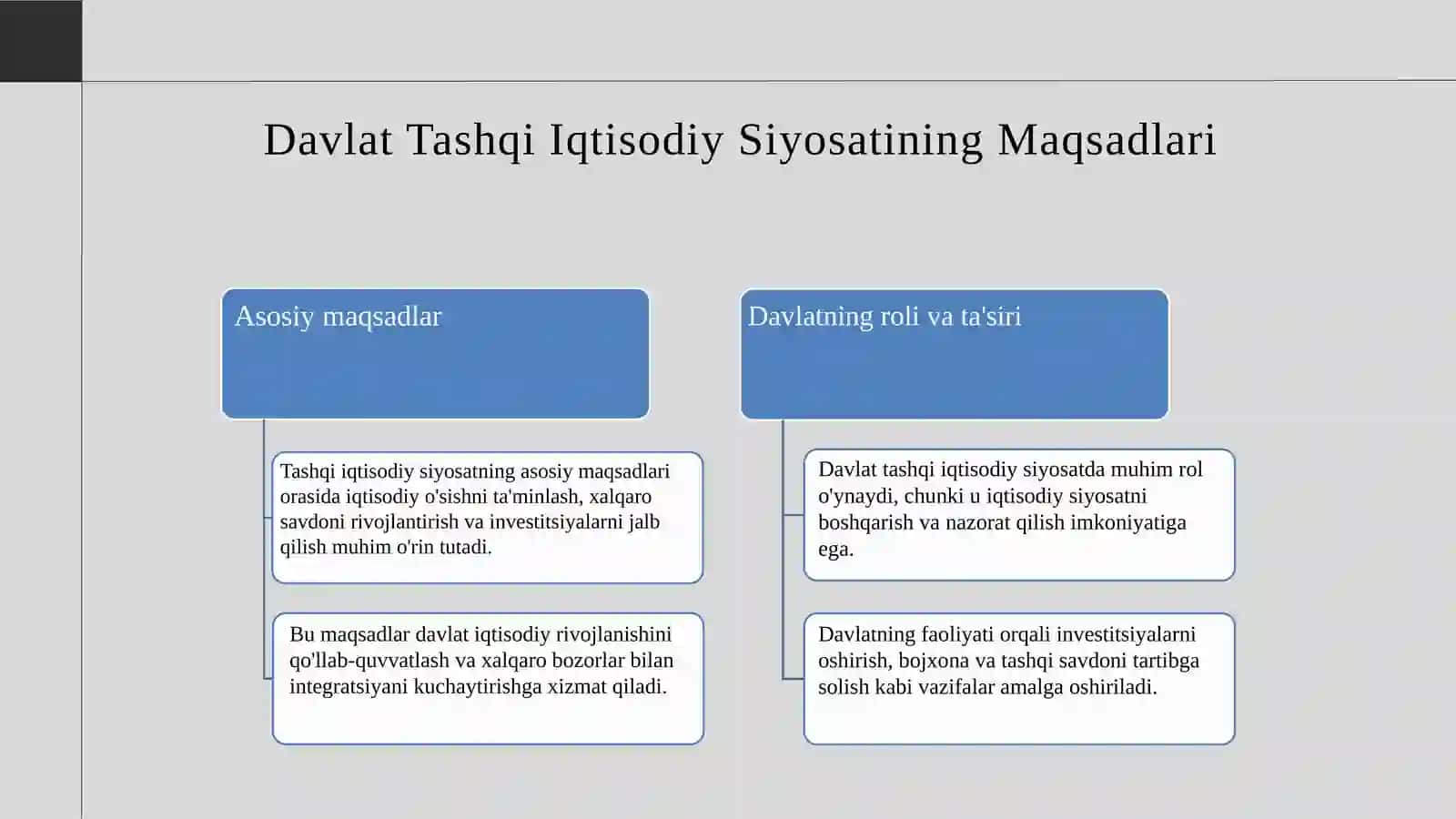 Davlat Tashqi Iqtisodiy Siyosatining Maqsadlari 3