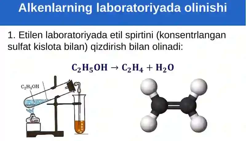 Alkenlarning olinish usullari 3