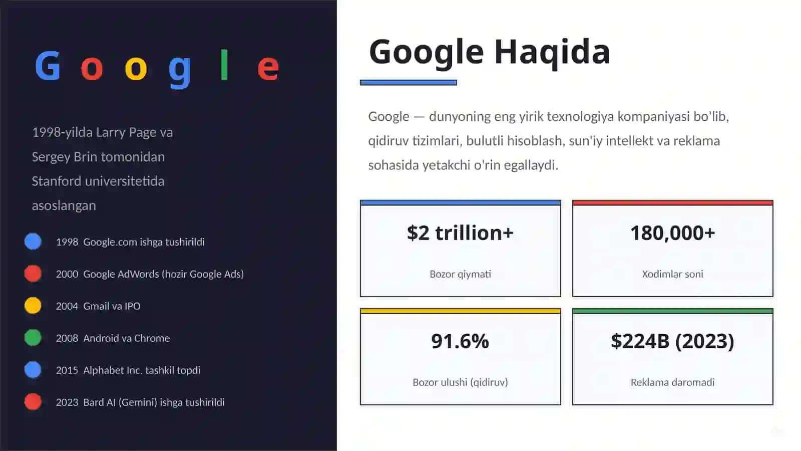 Marketing Strategiyasi Raqamli Dunyo uchun Kuchli Yondashuv 3