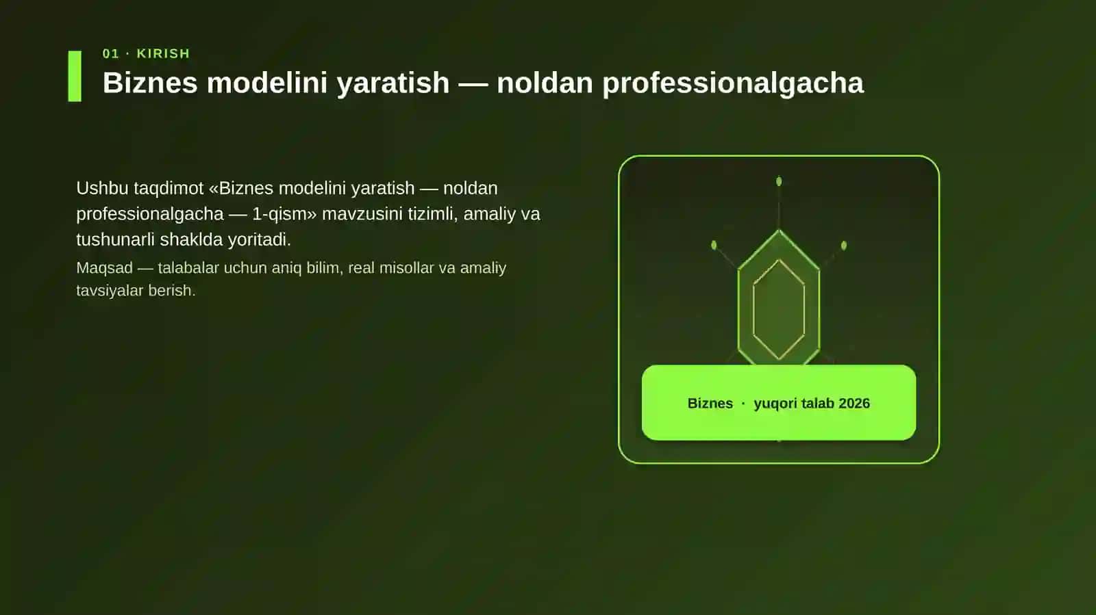 Biznes modelini yaratish — noldan professionalgacha — 1-qism 3