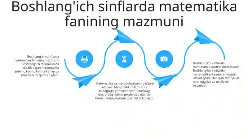 Boshlanğich Sinflarda Matematika Ôqitish Metodikasi Fan Sifatida Fanlar Aro Boğliqligi 3