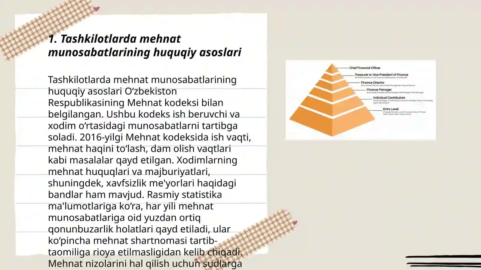 Tashkiliy va Mehnat Munosabatlarining Ijtimoiy Tahlili 3