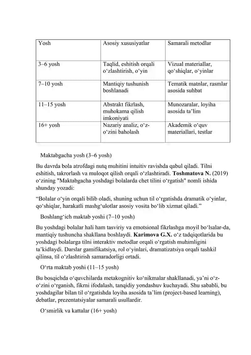 TIL O’RGANISHDA YOSHGA XOS XUSUSIYATLAR 3