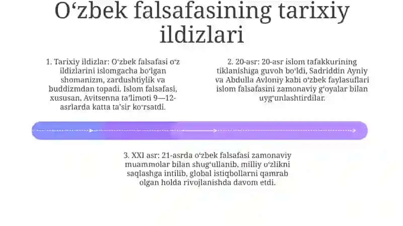 20-21 Asr Òzbek Falsafasi 3