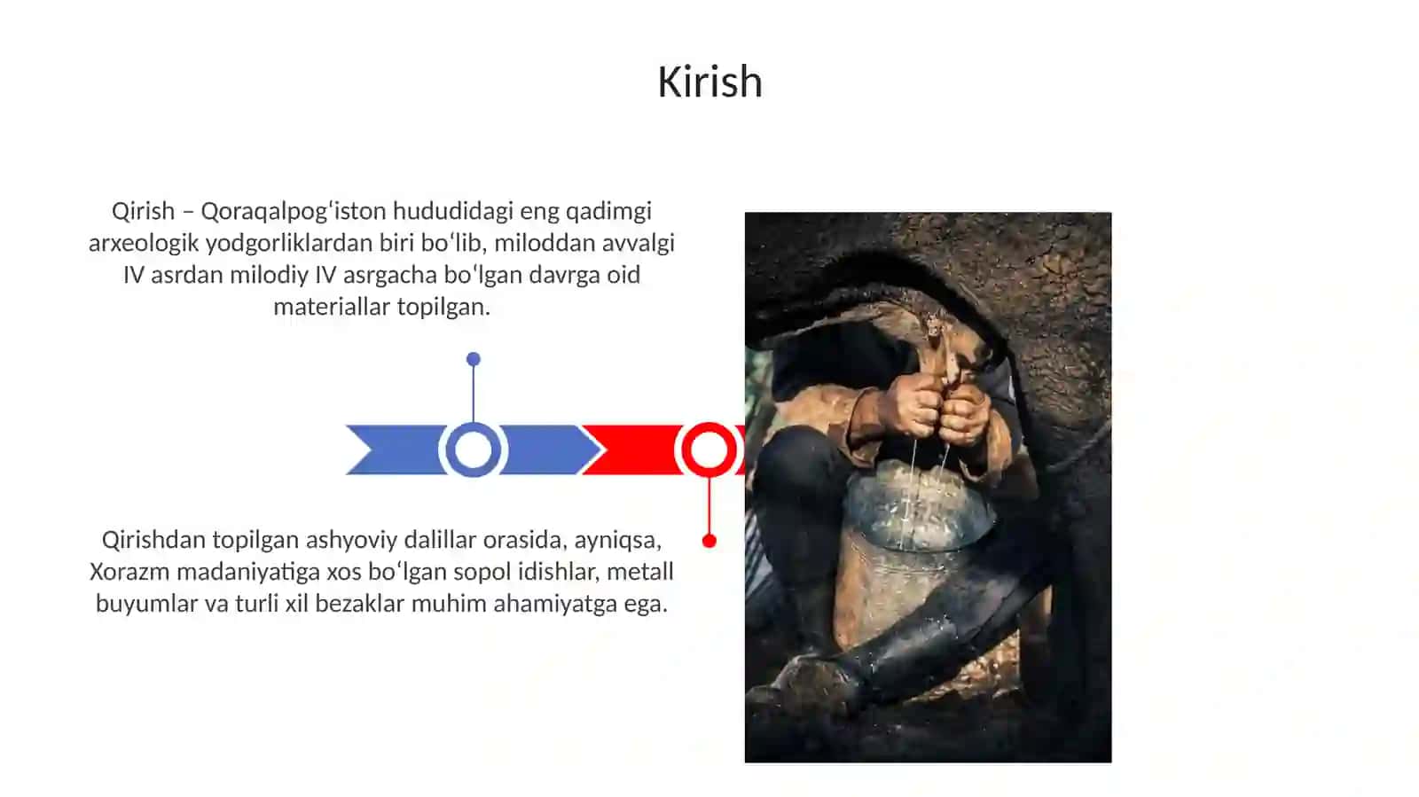 Qoraqalpogʻistonda odamlarning paydo boʻlishi: Dastlabki bosqichlar 3