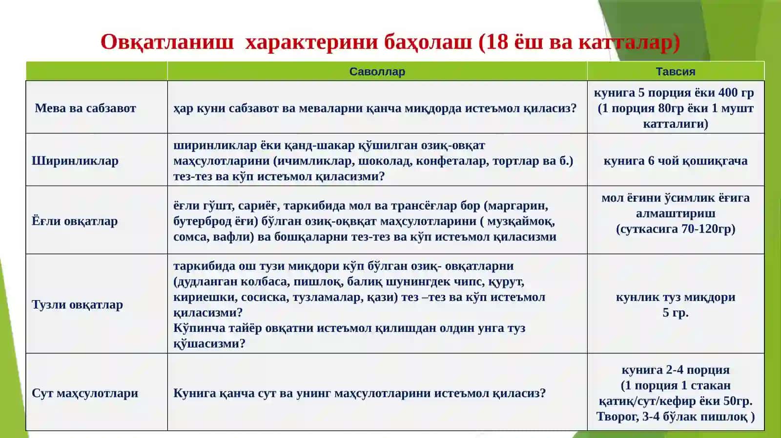 Аҳоли саломатлик профили баҳоланиши 3