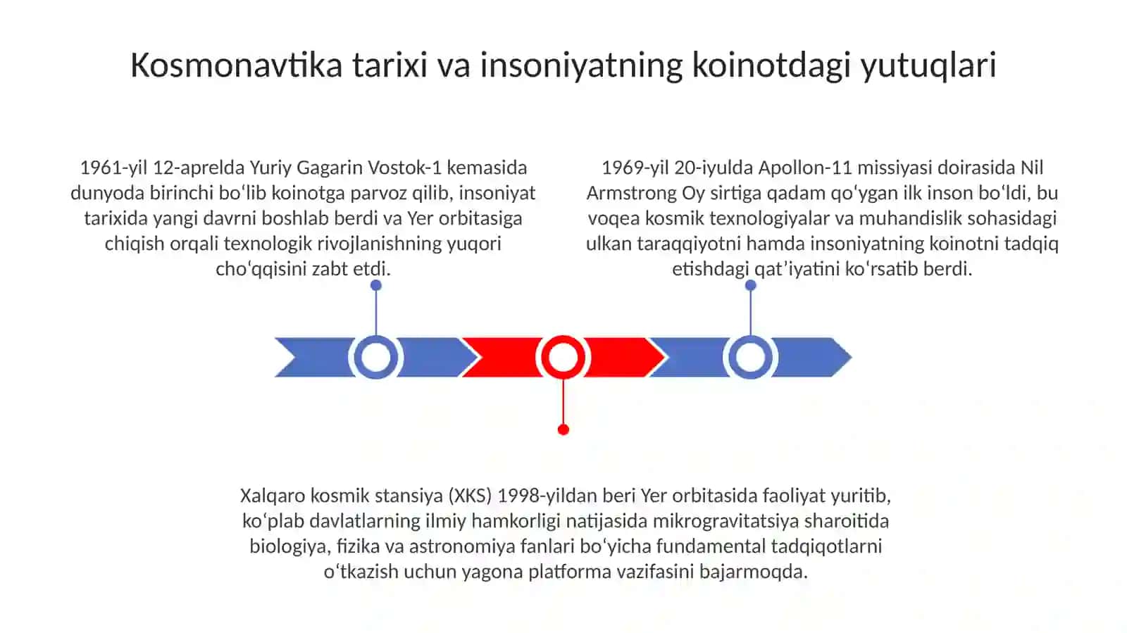 Kosmonavtika yutuqlari va Oʻzbekiston olimlari 3