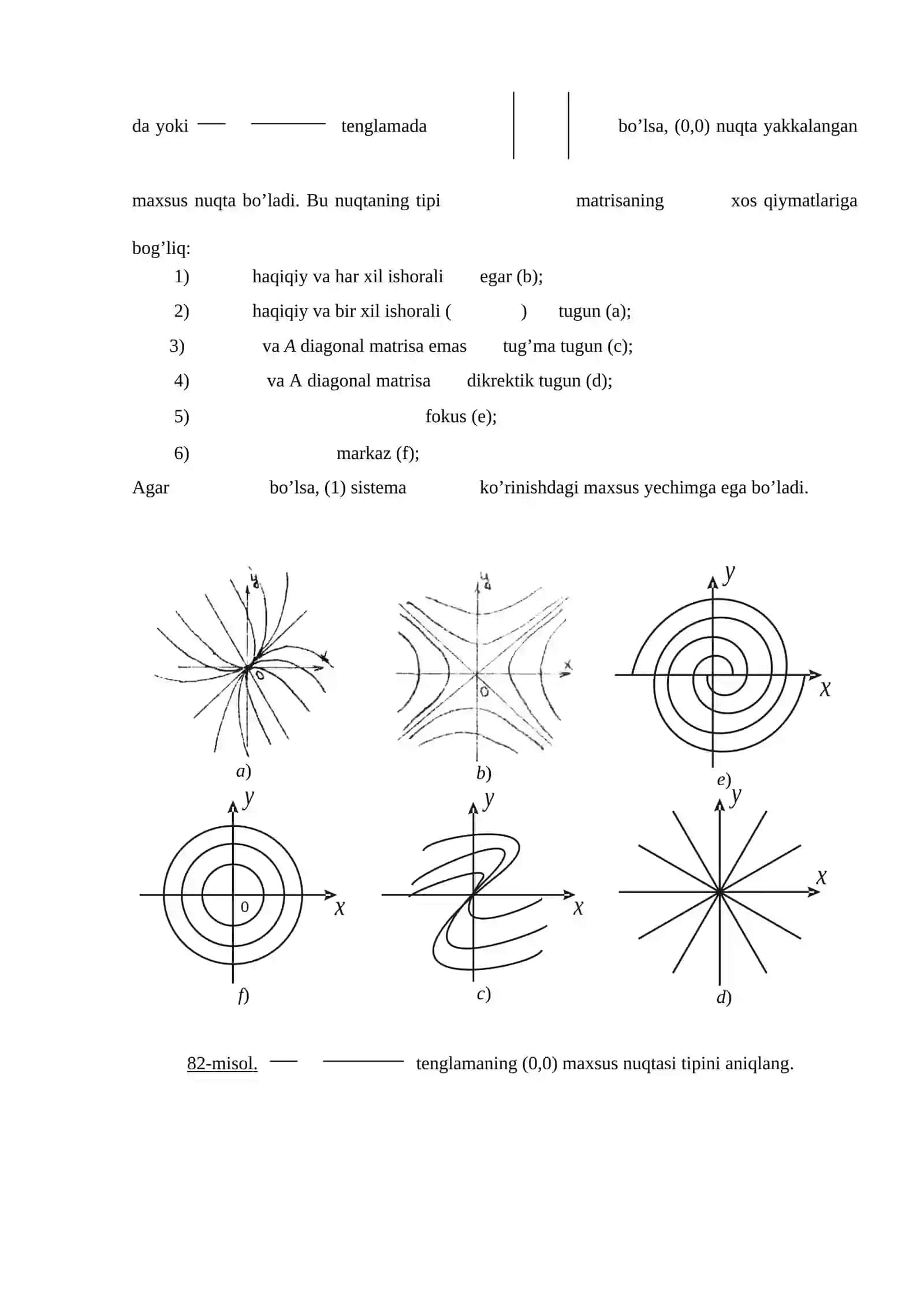 Mavzu: Maxsus nuqtalar 3