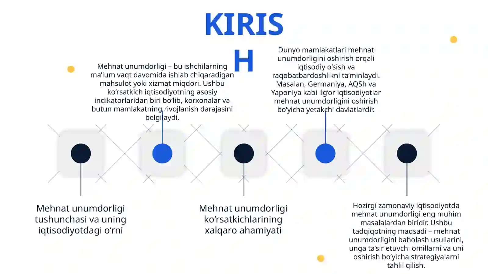 MEHNAT UNUMDORLIGINI BAHOLASH VA UNING IQTISODIY AHAMIYATI 3