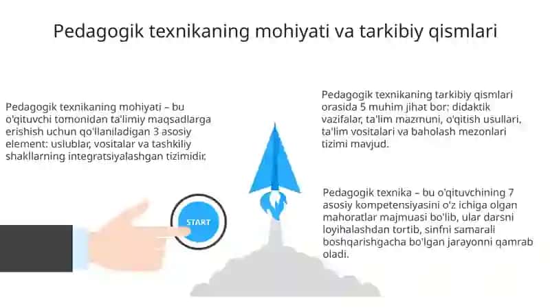 Pedagogik texnikaning xususiyatlari 3