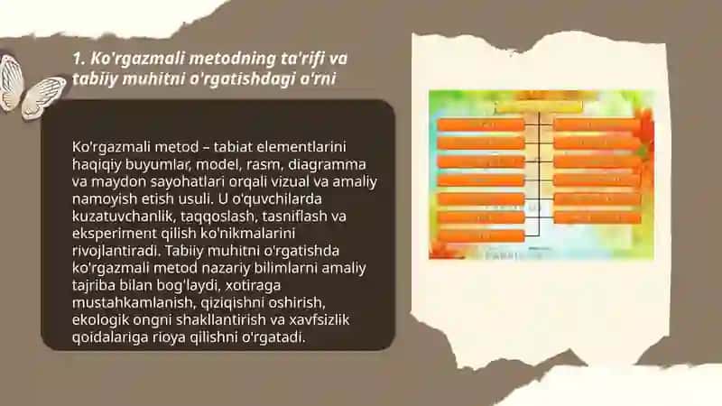 Ko'rgazmali metod 3