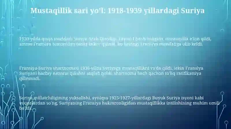 1918-1939 yillarda Suriya 3